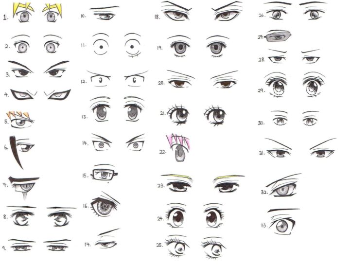 cách vẽ anime chibi dễ thương vẽ mắt